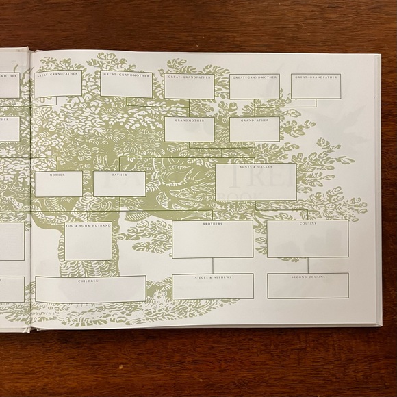 Family Tree Record Book, New Condition - Picture 5 of 9